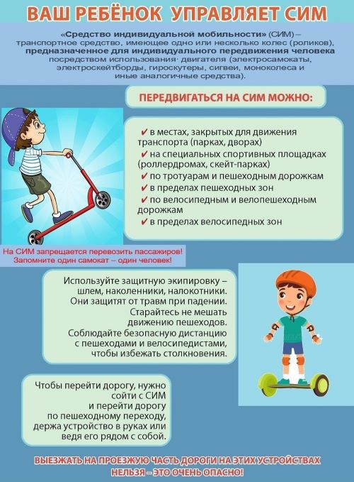 Средства СИМ