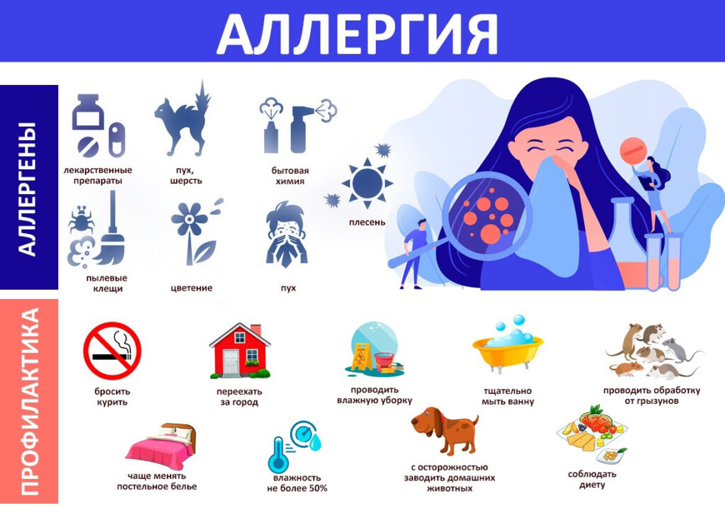 аллергия1